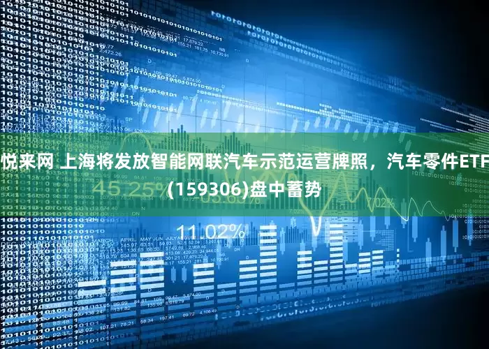 悦来网 上海将发放智能网联汽车示范运营牌照，汽车零件ETF(159306)盘中蓄势