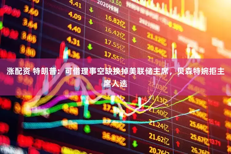 涨配资 特朗普：可借理事空缺换掉美联储主席，贝森特婉拒主席人选